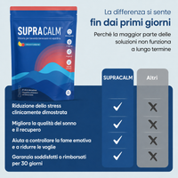 SupraCalm™ - Benessere interiore